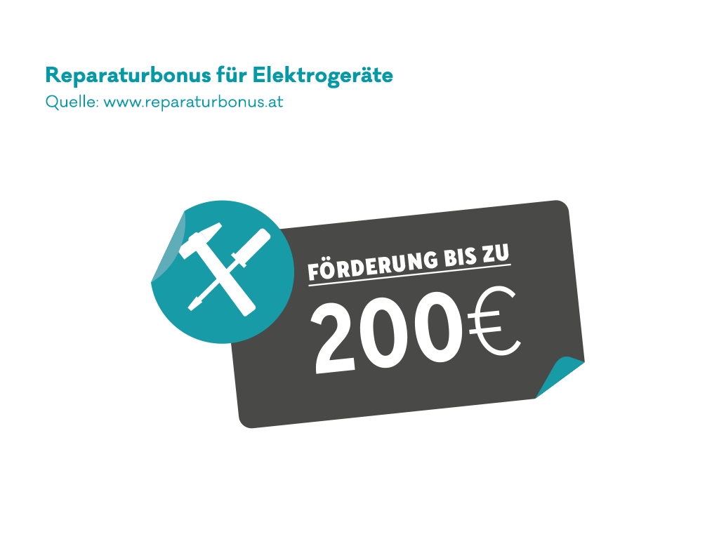 Infografik zum Reparaturbonus der Stadt Wien über 200 Euro pro Gerät.